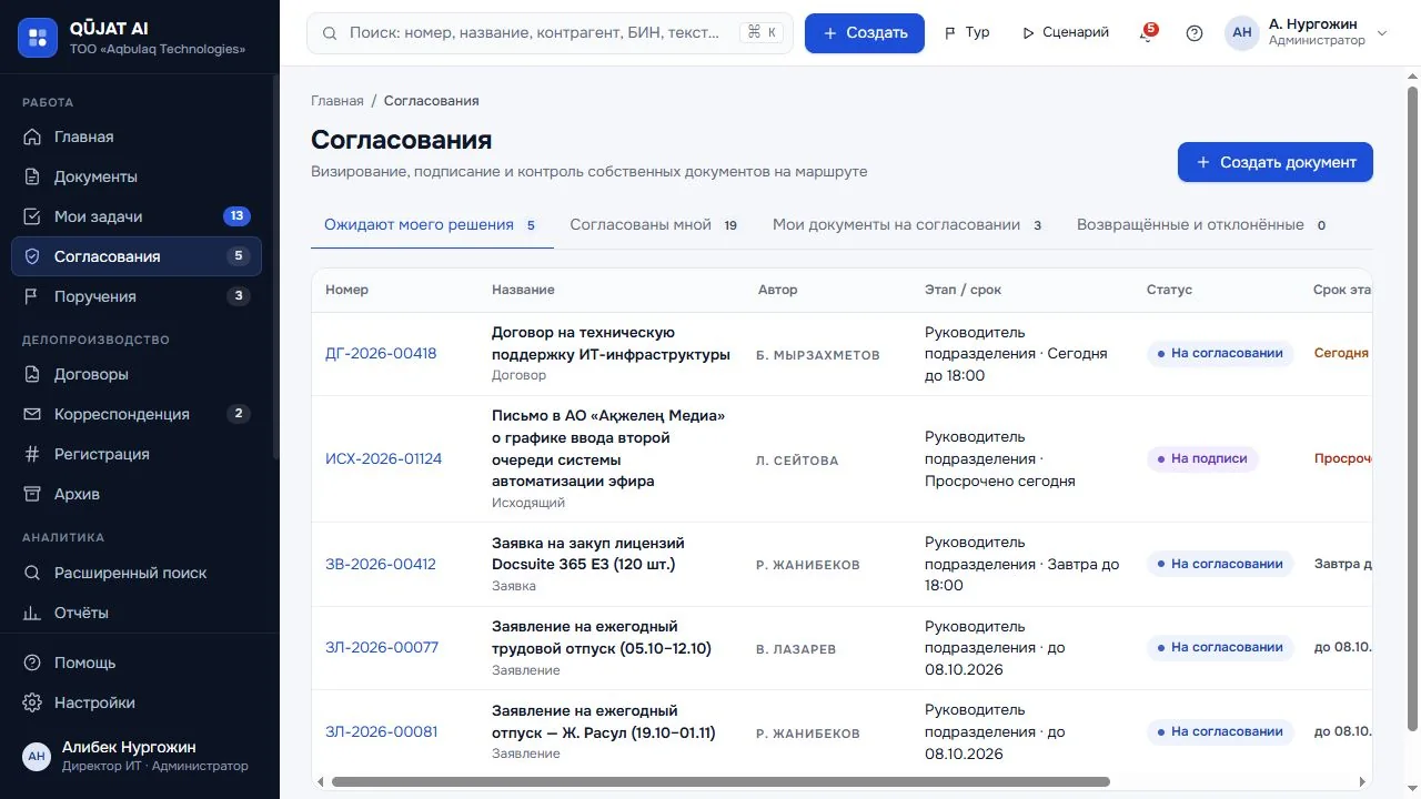 QŪJAT AI — approvals