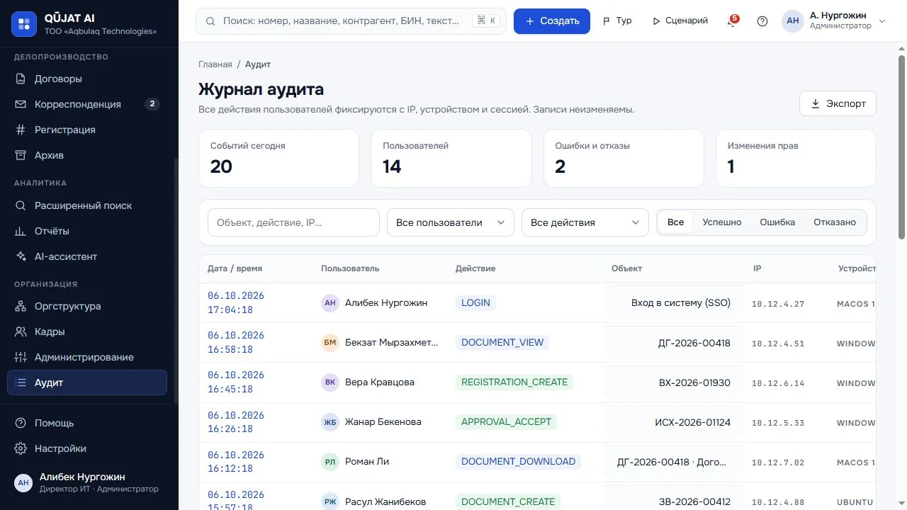 QŪJAT AI — audit log